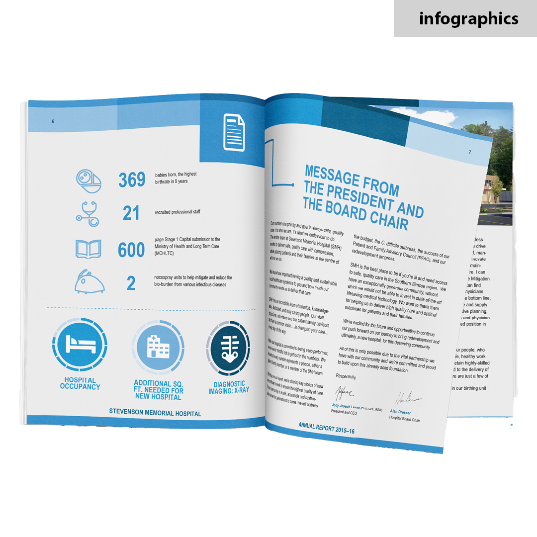 Annual Report Design custom InDesign designed by graphic designer Kassandra Marsh from Make Better Documents, Brisbane Australia all sections, graphs, icons, graphs, charts, images, and financial tables