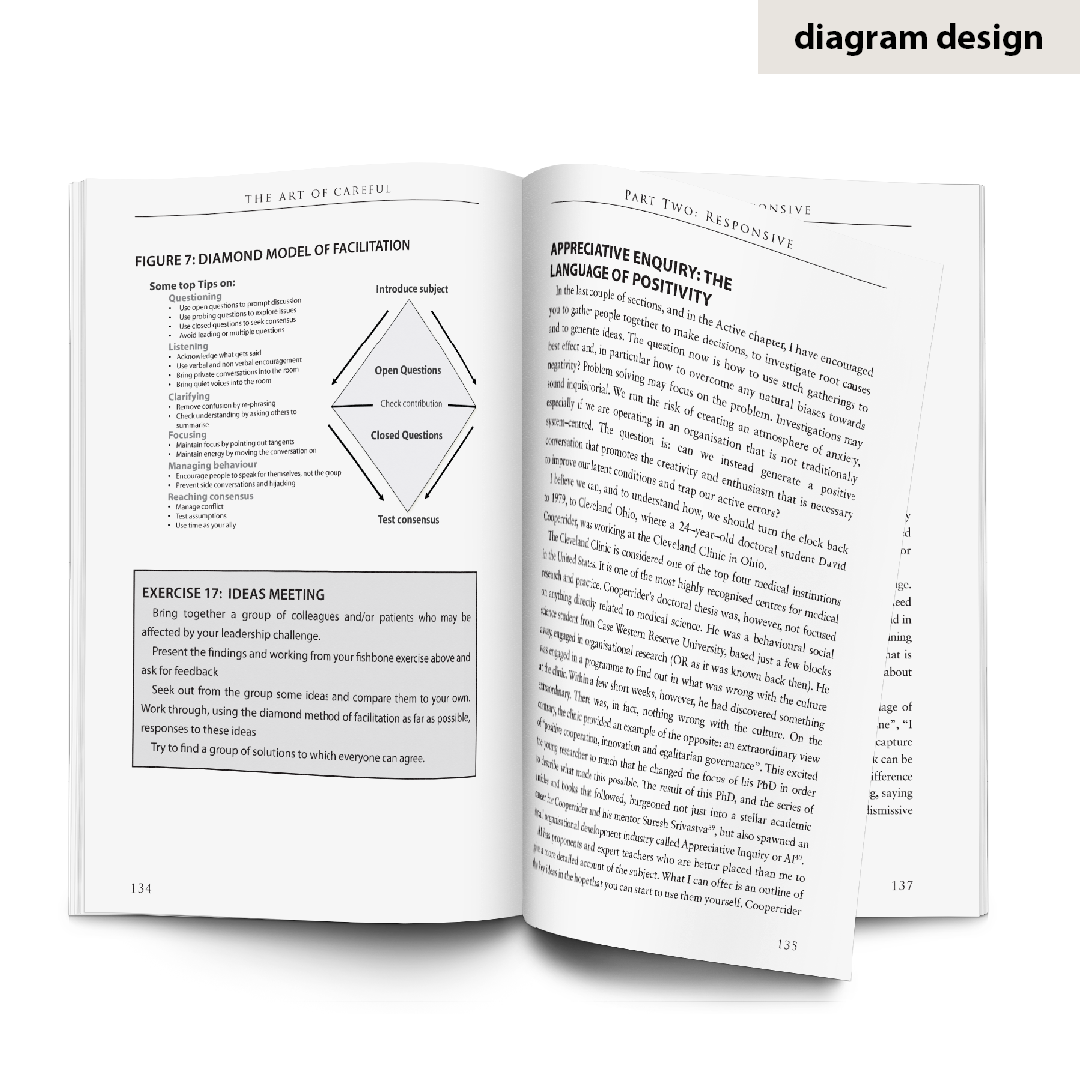 make better documents kassandra marsh graphic design book design services, professional book layout, custom book typesetting, graphic designer for books, creative book design, bespoke book formatting, interior book design, self-publishing design services, novel layout design, non-fiction book design, children's book illustration, eBook design services, typesetting and layout, print book design, cover design by graphic designer, manuscript formatting services, typeset book pages, typography in book design, book publishing design solutions, full-service book design, cookbook design and layout, academic book design, memoir layout services, graphic novel layout, photo book design, professional typesetting services, magazine layout design, interactive eBook design, personalized book design, layout design best practices