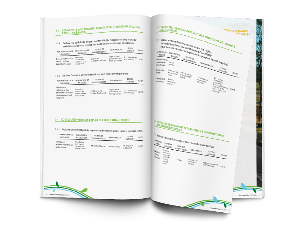 supplier of graphic design work to Australian federal, state and local government
