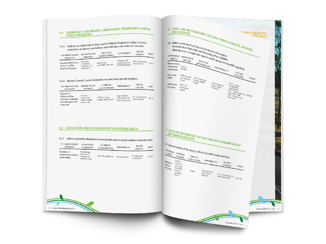 supplier of graphic design work to Australian federal, state and local government